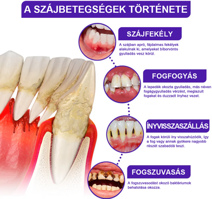 🦷 Οδοντόκρεμα με δηλητήριο μέλισσας -Φροντίστε τα δόντια σας φυσικά με τη δύναμη της μέλισσας!🐝✨