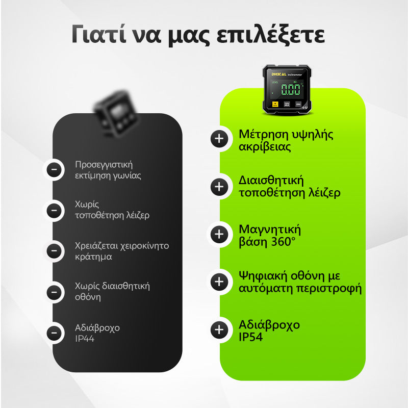 📐 Μαγνητικό ψηφιακό μοιρογνωμόνιο τεσσάρων όψεων με λέιζερ 👷👍