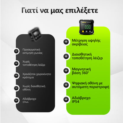 📐 Μαγνητικό ψηφιακό μοιρογνωμόνιο τεσσάρων όψεων με λέιζερ 👷👍