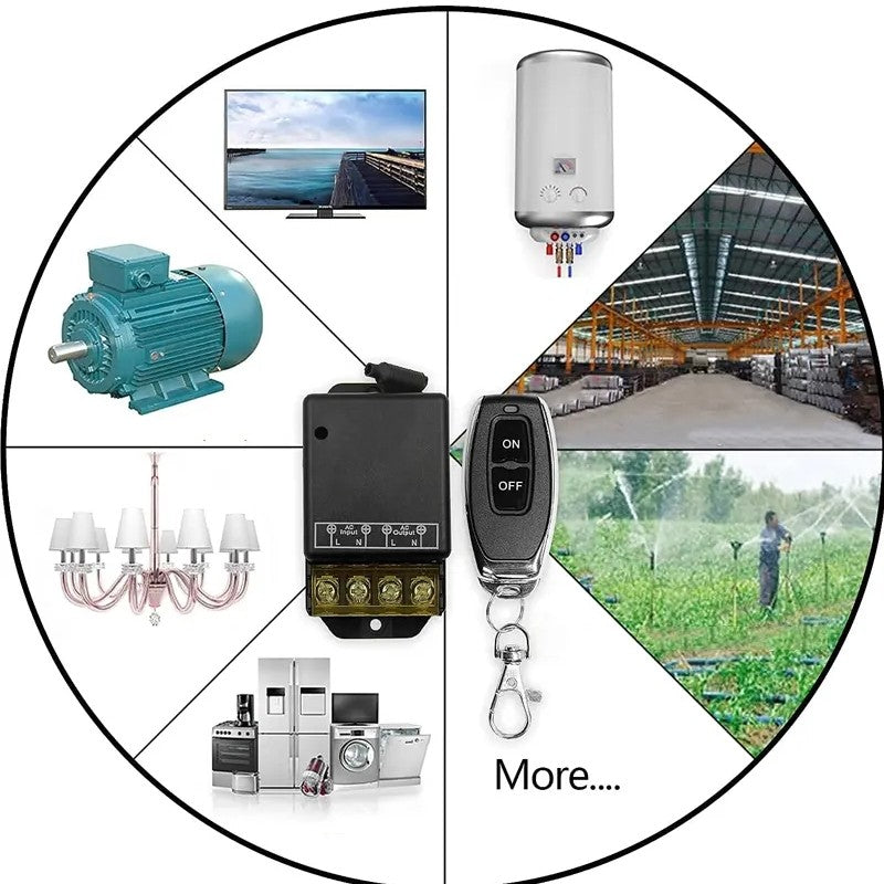 🏡 Σετ ασύρματου τηλεχειριστηρίου και δέκτη 📡💡