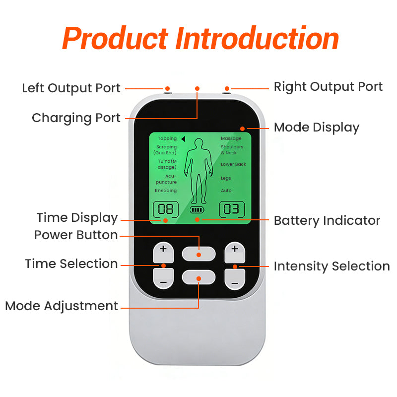 🔥2026 Νέα άφιξη: Περιορισμένη προσφορά με έκπτωση 50%!🔥 Φορητός ηλεκτρομυοδιεγέρτης TENS δύο καναλιών